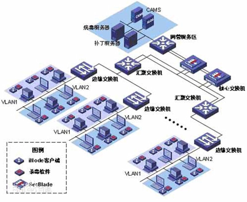 如何选购一家靠谱的南京软件开发公司